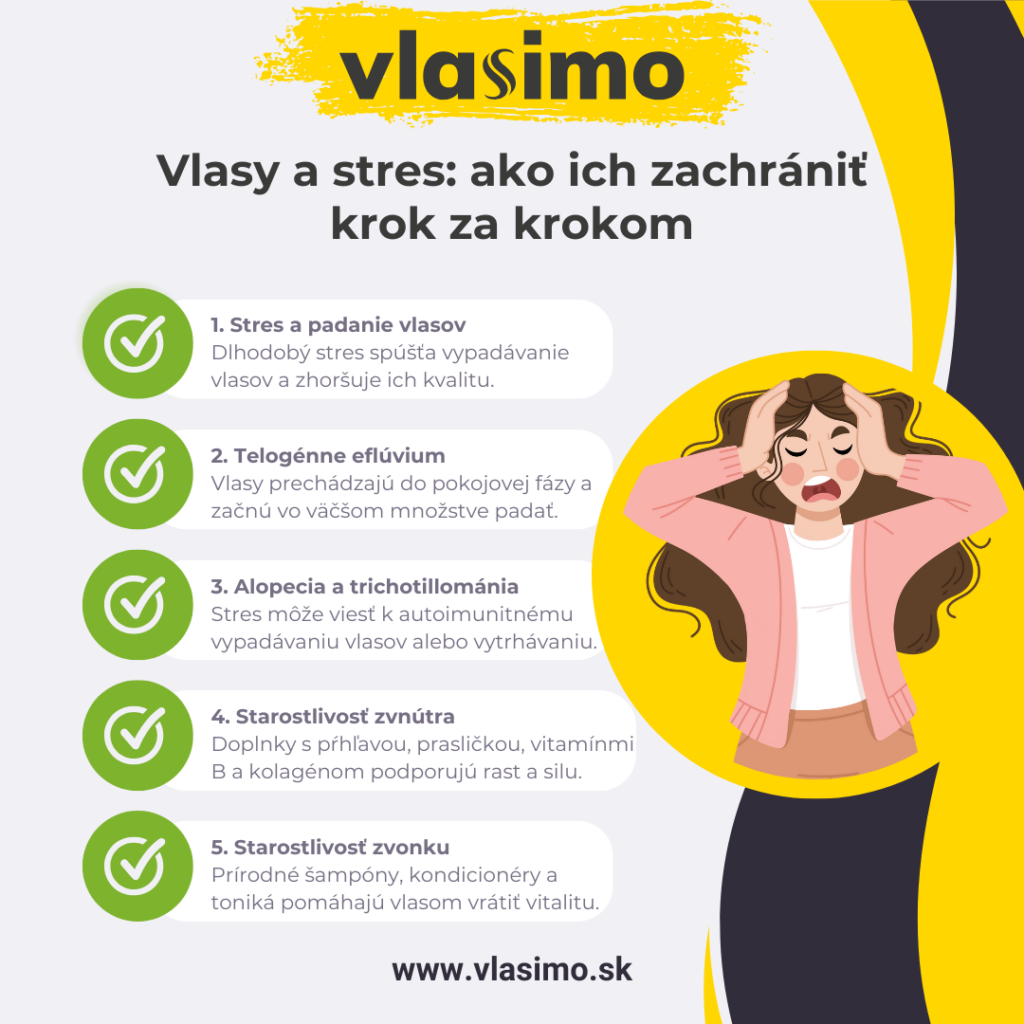 Infografika: Vlasy a stres – ako ich zachrániť krok za krokom